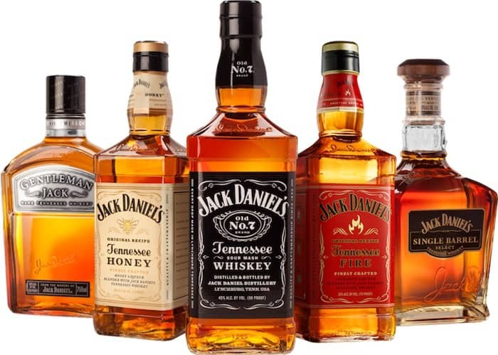 Best Selling Whiskeys in the USA